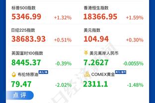 天空体育：萨尔将与热刺续约，合同期限为6年半